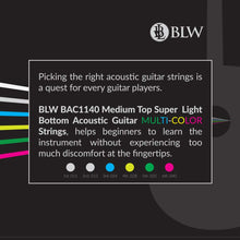 Load image into Gallery viewer, BAC1140 Colored Acoustic Guitar Strings .011-.040 Bronze